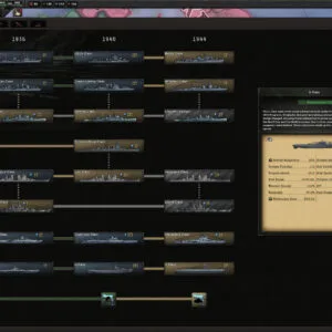 Hearts of Iron IV – Steam აქაუნთი
